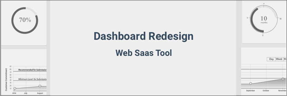 dashboard image header